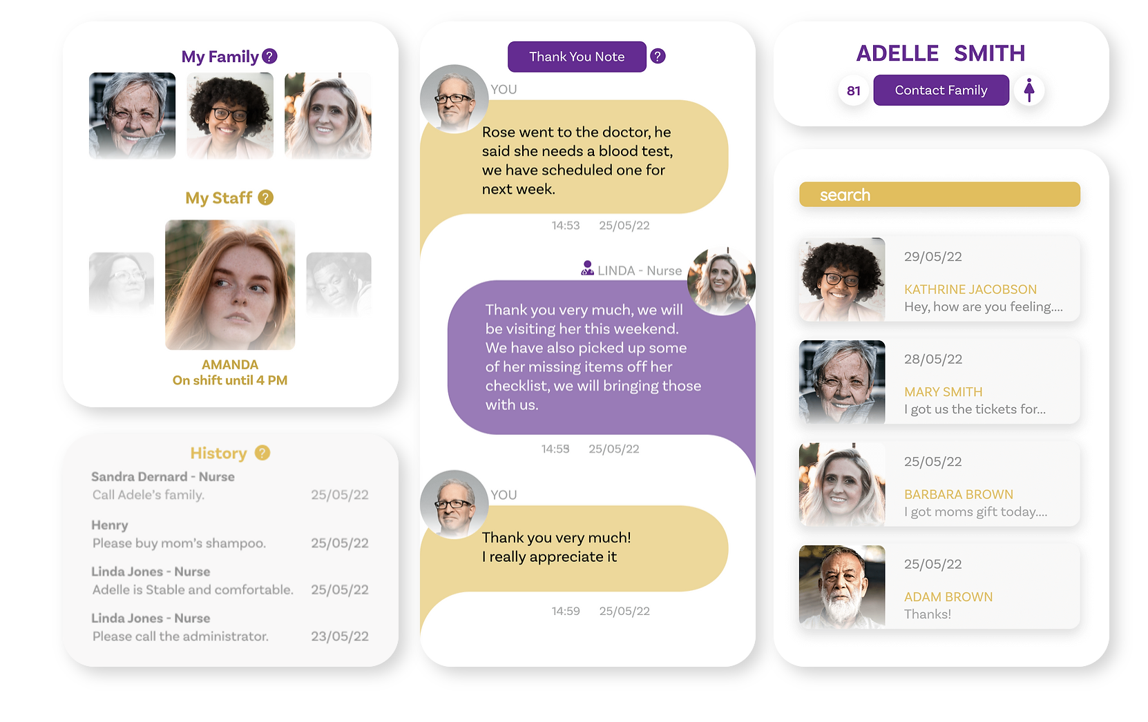 S.I.T application screens overview